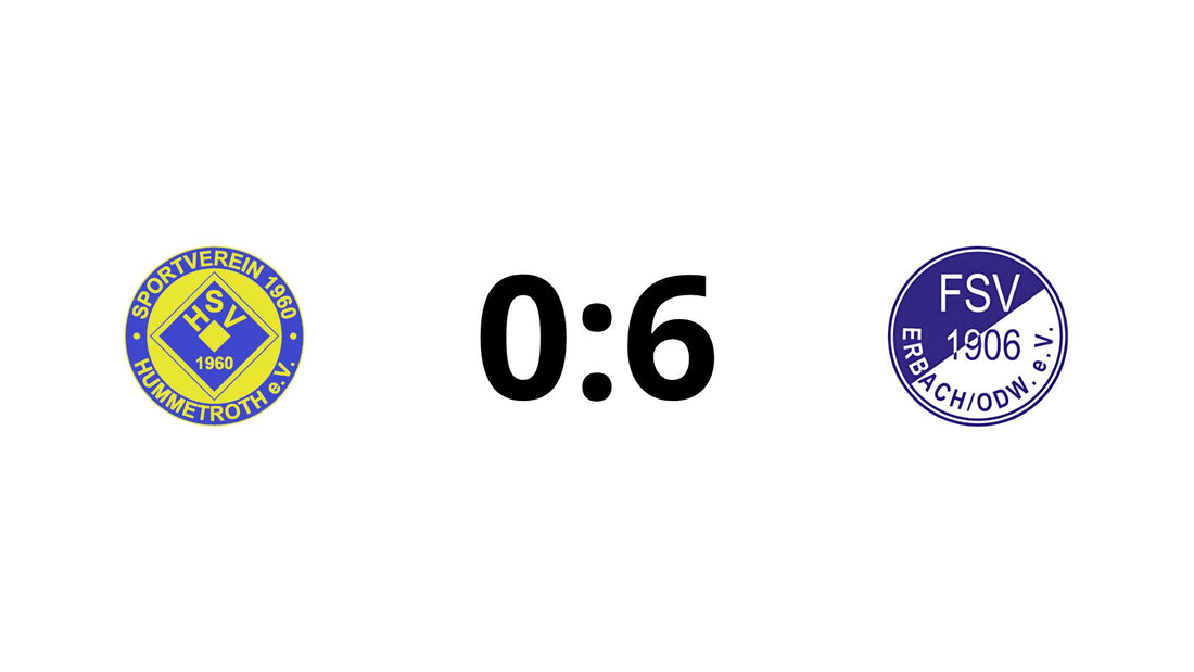 15. Spieltag