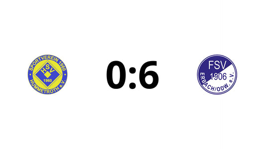 15. Spieltag